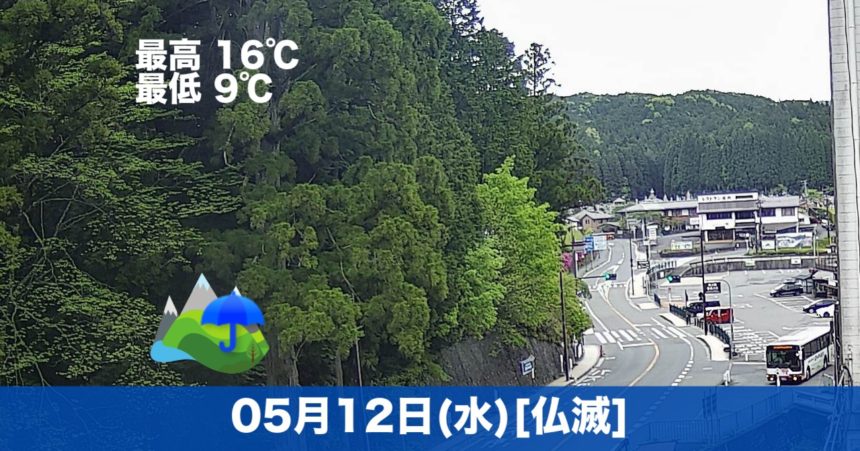 こんにちは☔本日の高野山は雨で、気温が少し下がりました。